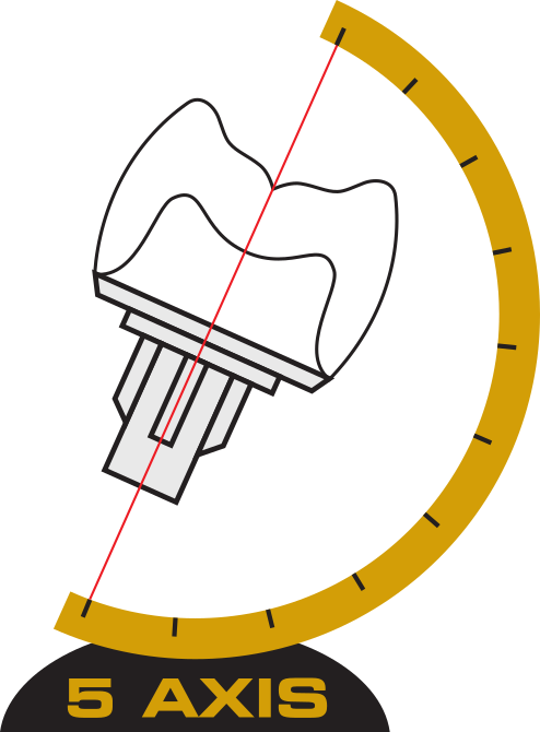 5 Axis Dental logo